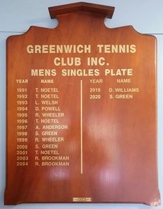 2020 Mens Singles Plate Board